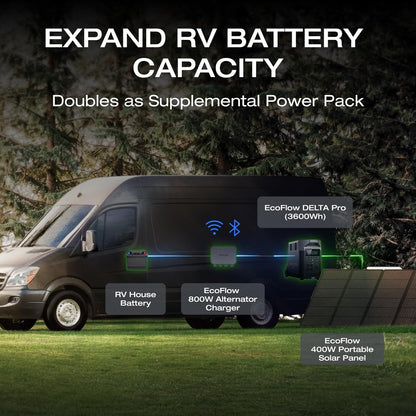 EF ECOFLOW 800W 3-in-1 Alternator Charger - 1kWh In 1.3 Hr