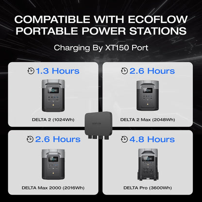 EF ECOFLOW 800W 3-in-1 Alternator Charger - 1kWh In 1.3 Hr